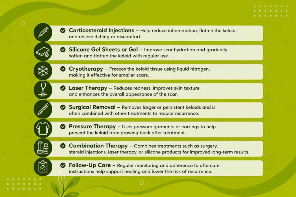 Available options for Keloid Treatment in Thodupuzha including steroid injections, laser therapy, surgery, cryotherapy, silicone gel, and pressure therapy